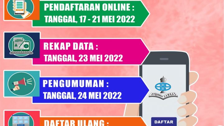 Pengumuman PPDB MI Istiqomah Sambas TP.2022/2023